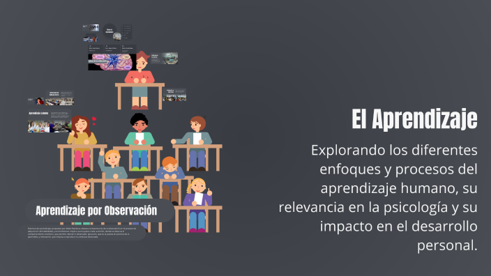 El Aprendizaje by GENERAL BALLIVIAN on Prezi
