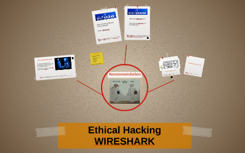 Ethical Hacking Wireshark by Anshu dhakad on Prezi
