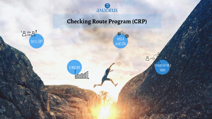 Plan de Marketin Checking Route by Manuel González on Prezi