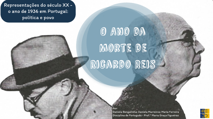 Resumo O Ano Da Morte de Ricardo Reis, PDF