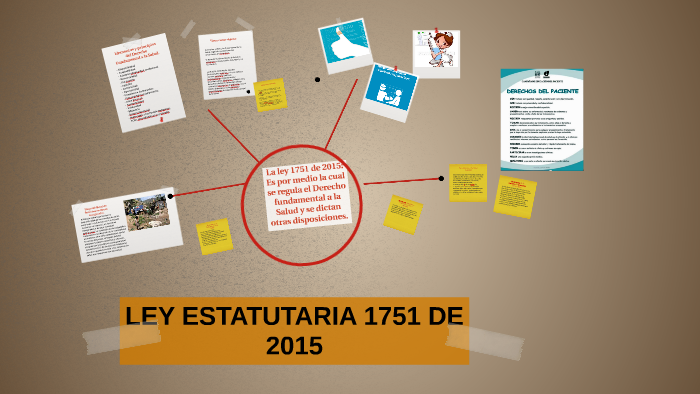 LEY ESTATUTARIA 1751 DE 2015 By Leidi Perdomo On Prezi