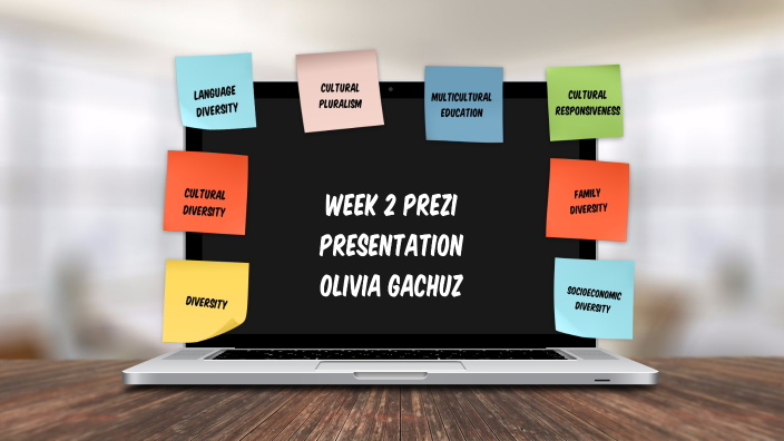 Week 2 Prezi Presentation by Olivia Gachuz on Prezi