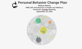 Personal Behavior Change Plan By Melissa Warren