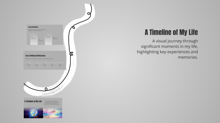 A Timeline of My Life by zoe antayhua on Prezi