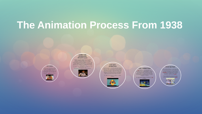 The Animation Process From 1938 By Kirsty Henderson On Prezi The Animation Process From 1938 By Kirsty Henderson On Prezi
