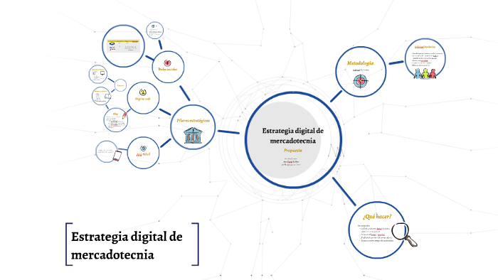 Estrategia digital de mercadotecnia (Propuesta) by Ana Paula Robles ...
