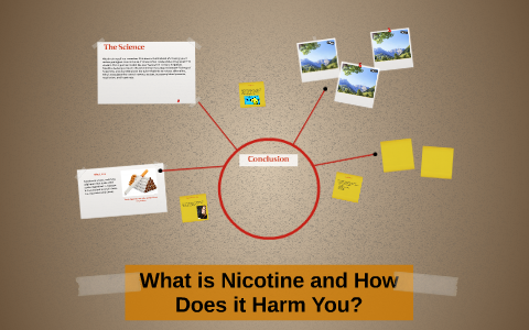 What is Nicotine and How by Zachary Dudley on Prezi