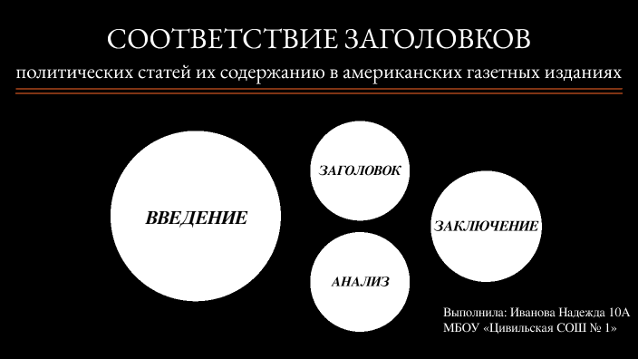 Соответствие заголовков... by Надежда Иванова on Prezi