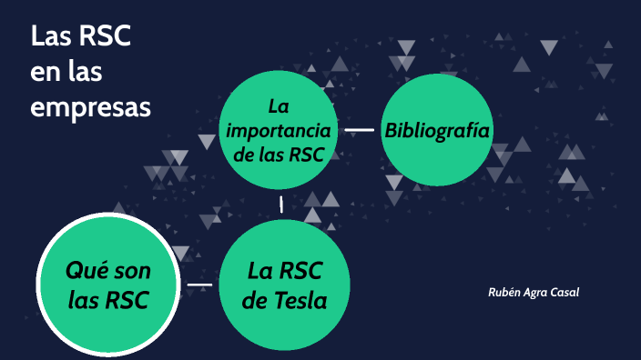 La RSC en las empresas by Rubén Agra Casal on Prezi
