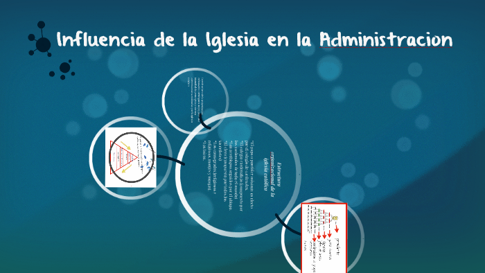Influencia de la Iglesia en la Administracion by glen gerrero on Prezi