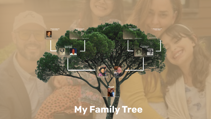 My Family Tree by Atenaida Ortiz on Prezi
