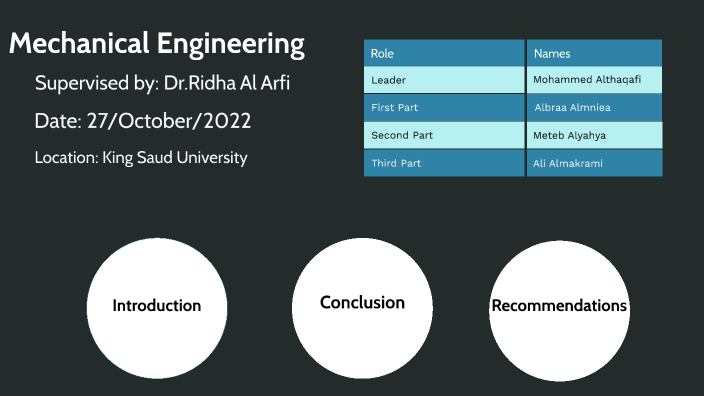 Mechanical Engineering by Mohammed Althagafi on Prezi