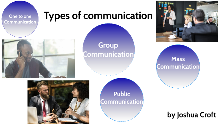 Types of comunication by joshua croft