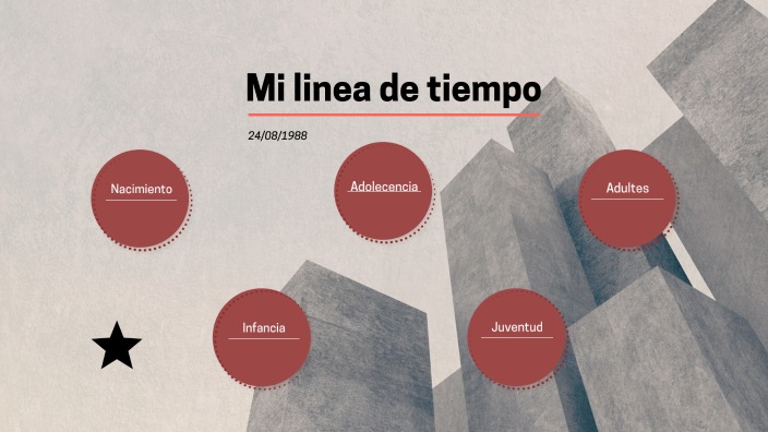 Mi linea de tiempo by Ariana Nicole Velasquez Ruiz on Prezi