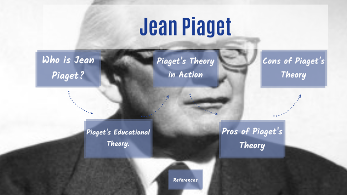Jean Piaget by Jillian Holden on Prezi