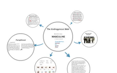 The Androgynous Male by lisa huang on Prezi