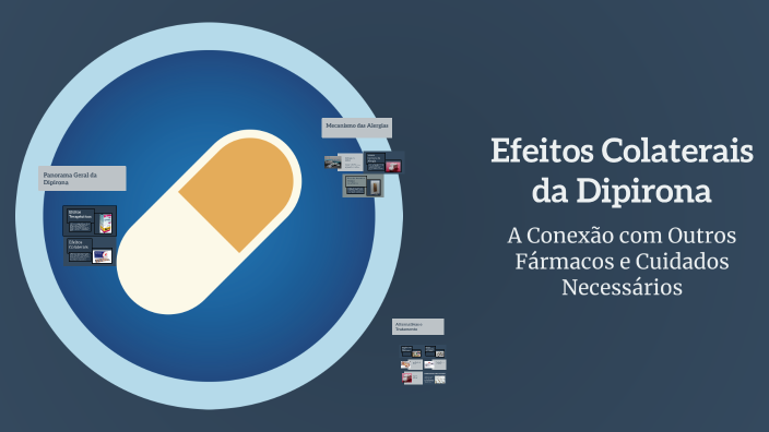 Efeitos Colaterais da Dipirona by Brian William Santos de Almeida on Prezi
