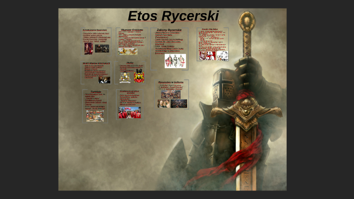 Etos Rycerski by Paweł Cissewski on Prezi