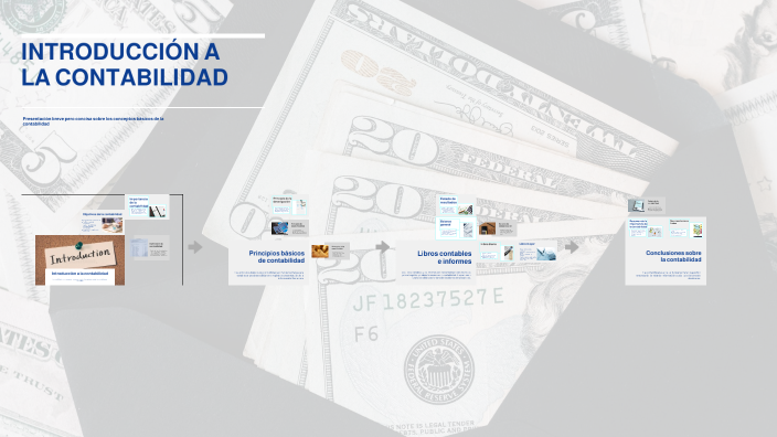INTRODUCCIÓN A LA CONTABILIDAD by Ivan Rodriguez on Prezi