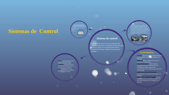 Sistema de control, Caracteristicas y aplicaciones by Misael Hernando ...