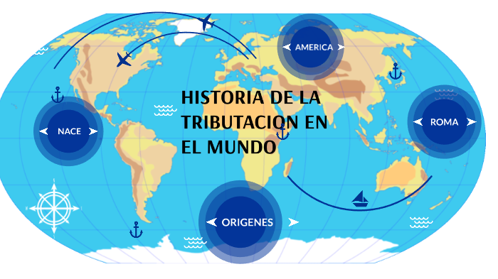 Historia De Los Tributos En El Mundo