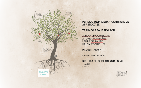 PERIODO DE PRUEBA Y CONTRATO DE APRENDIZAJE by Lina Alejandra Gonzalez ...