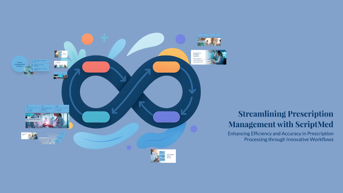Streamlining Prescription Management with ScriptMed by Kathryn ...