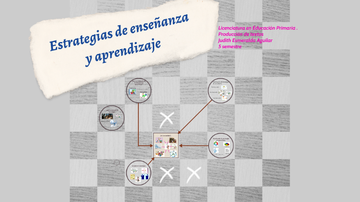 Estrategia de enseñanza y aprendizaje by Judith Aguilar on Prezi