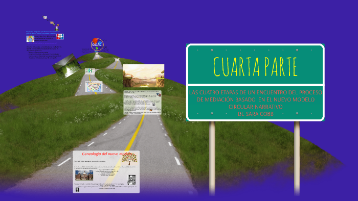 LAS CUATRO ETAPAS DE UN by ana olivas on Prezi