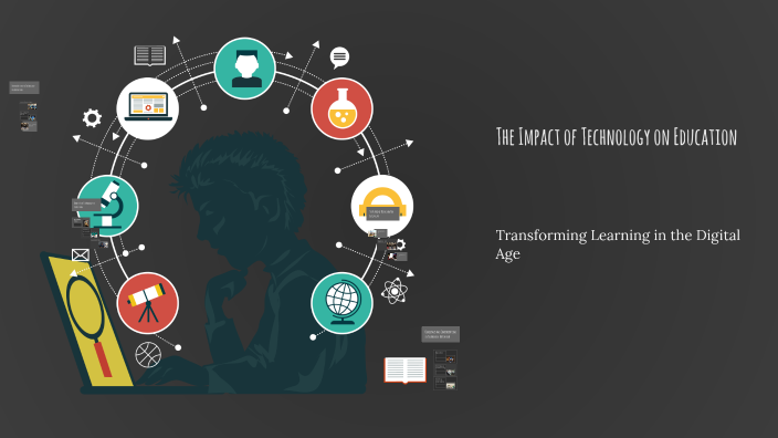 The Impact of Technology on Education by Rana Debian on Prezi