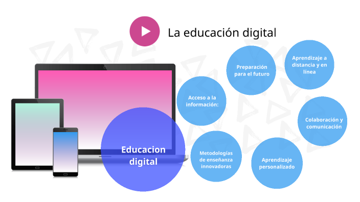 La educación digital by yazmin solorio on Prezi