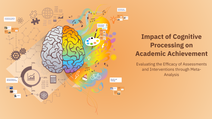 Impact of Cognitive Processing on Academic Achievement by Sarah Quintal ...