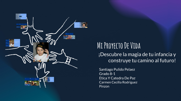 Mi Proyecto De Vida by santiago pulido pelaez on Prezi
