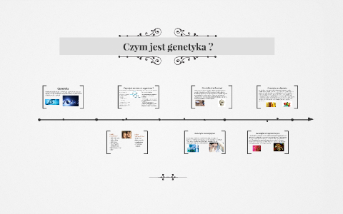 Czym Jest Genetyka ? By Dominika Nowak On Prezi