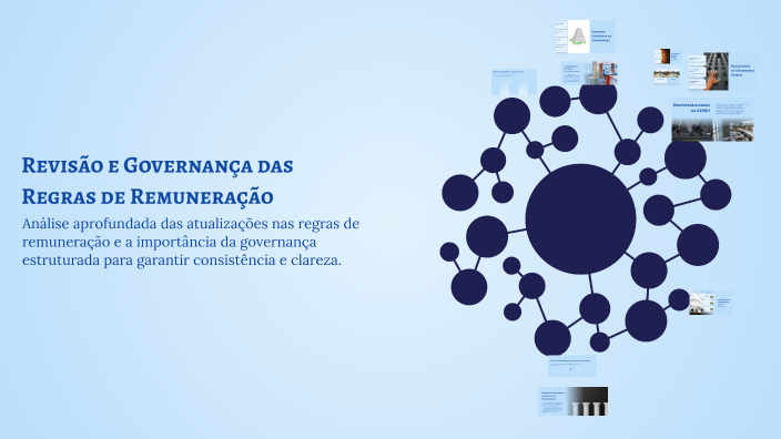 Revisão e Governança das Regras de Remuneração by Kelly Mação Pereira ...