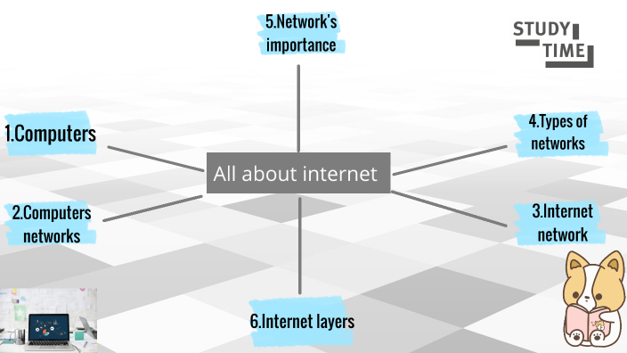 What is the internet? by Maria Diaz Jimenez on Prezi