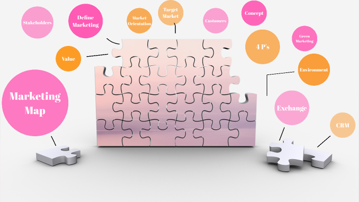 Marketing Map Clean Marketing Map by LaKiyah Sain on Prezi