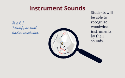 Recognising Instruments Recognizing instrument sounds by Andrew flory on Prezi