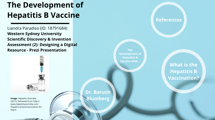 The Development of Hepatitis B Vaccine by Liandra Paradiso on Prezi