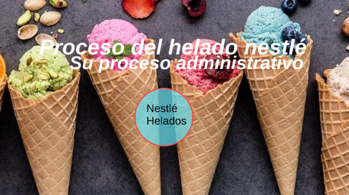 Proceso del Helado Holanda by jimena camacho on Prezi