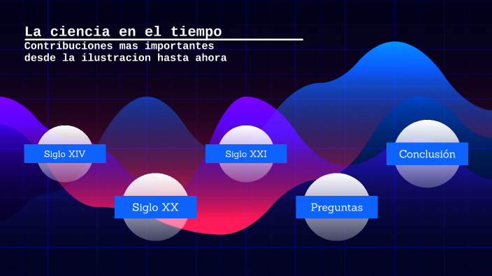La ciencia en el tiempo by Lui Perez on Prezi