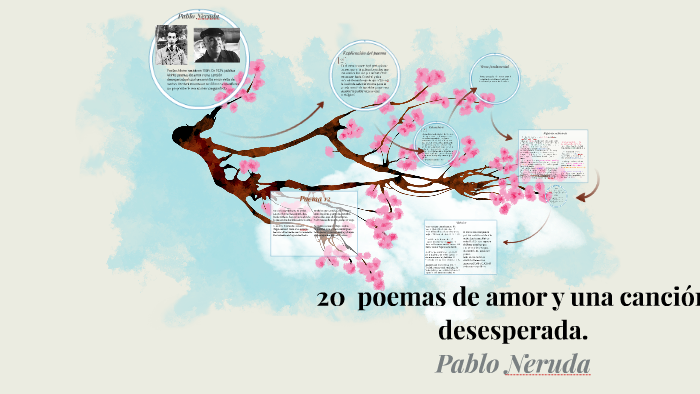 20 Poemas De Amor Y Una Canción Desesperada Poema 5 prezi.com