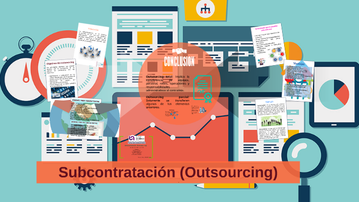 Subcontratación Outsourcing By Ary Gi On Prezi 3571