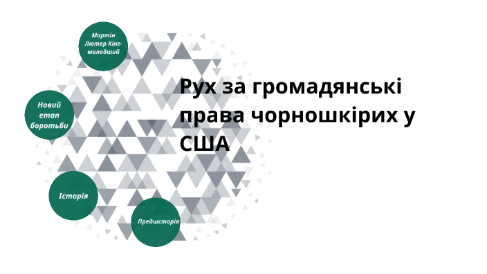 Рух за громадянські права чорношкірих у США by Максим Сергиенко on Prezi