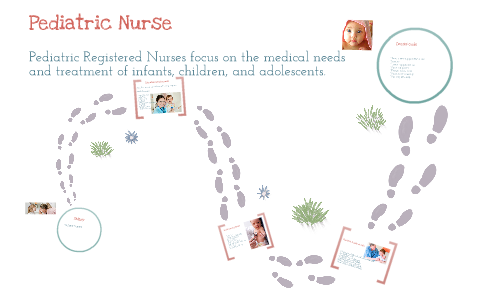 Pediactric Nurse by Mckenzie Clarke on Prezi
