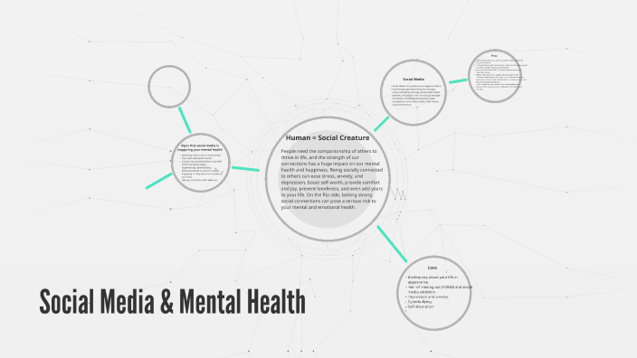 Social Media and Mental Health by mohamed alaaeldin on Prezi
