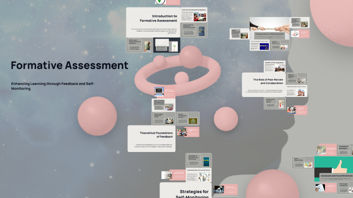 Formative Assessment in Education by Ana Laura Velázquez López on Prezi