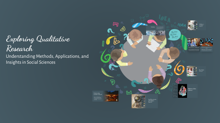 Exploring Qualitative Research by saba uos on Prezi