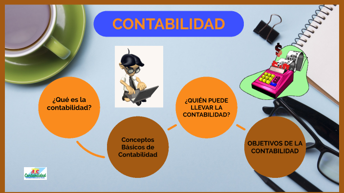 CONTABILIDAD: CONCEPTO Y OBJETIVO by Jomaira Cecilia Pozo Suárez on Prezi