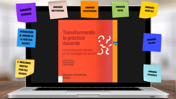 Transformando la práctica docente. Cáp. 2 by Gina Rojas on Prezi